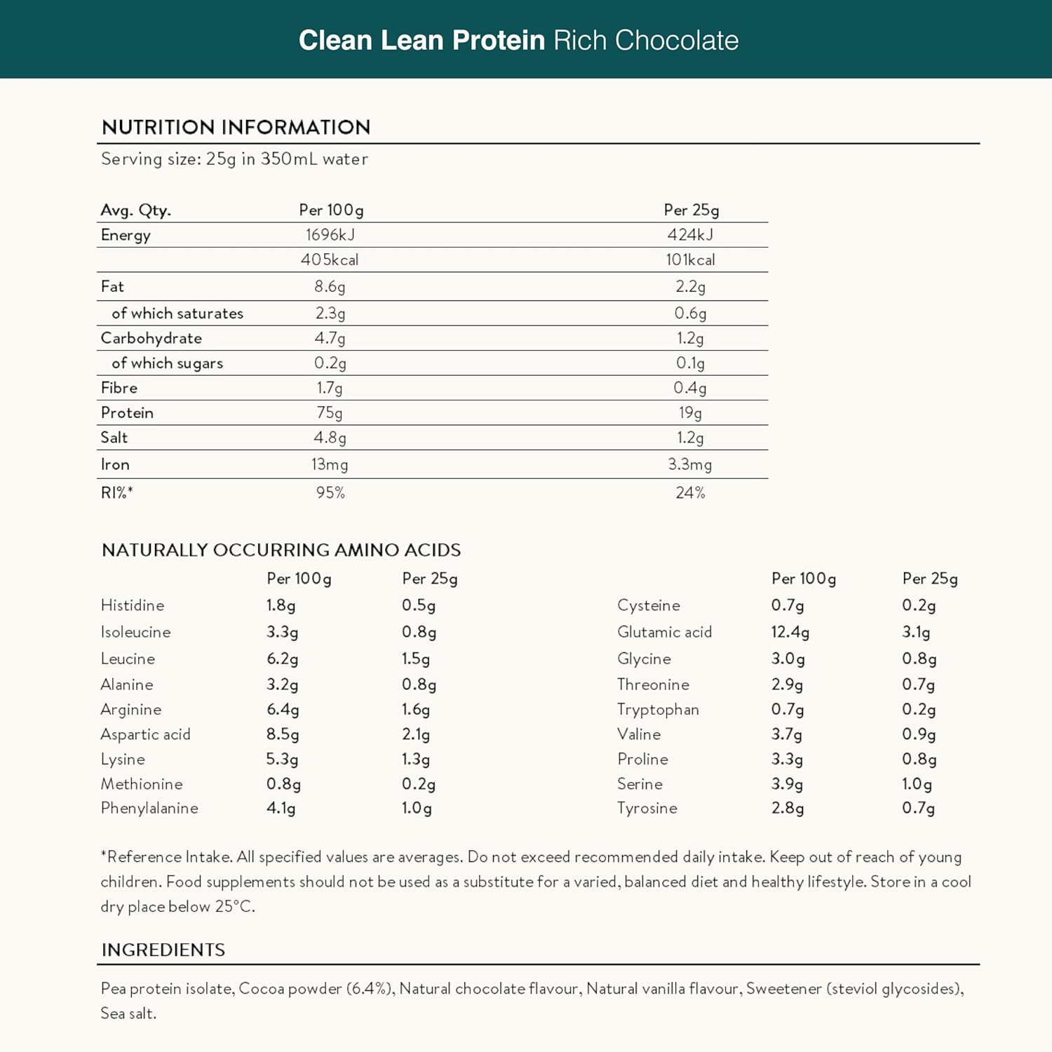 Vegan Protein Powders by Nuzest - Clean Lean Protein - Rich Chocolate - Plant Based Pea Protein Shake - Low Calorie & Low Carb - Gluten Free - Dairy Free - 500g (20 Servings) : Amazon.co.uk: Health & Personal Care