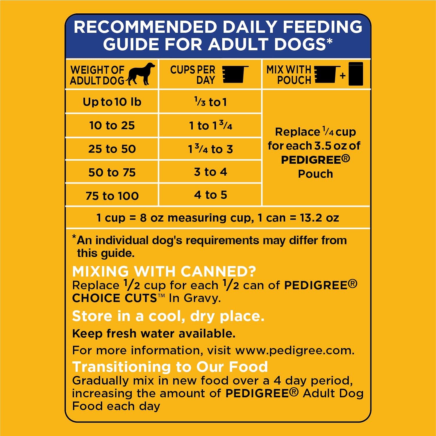 Pedigree Complete Nutrition Adult Dry Dog Food Grilled Steak & Vegetable Flavor Dog Kibble, 30 lb. Bag : Pet Supplies