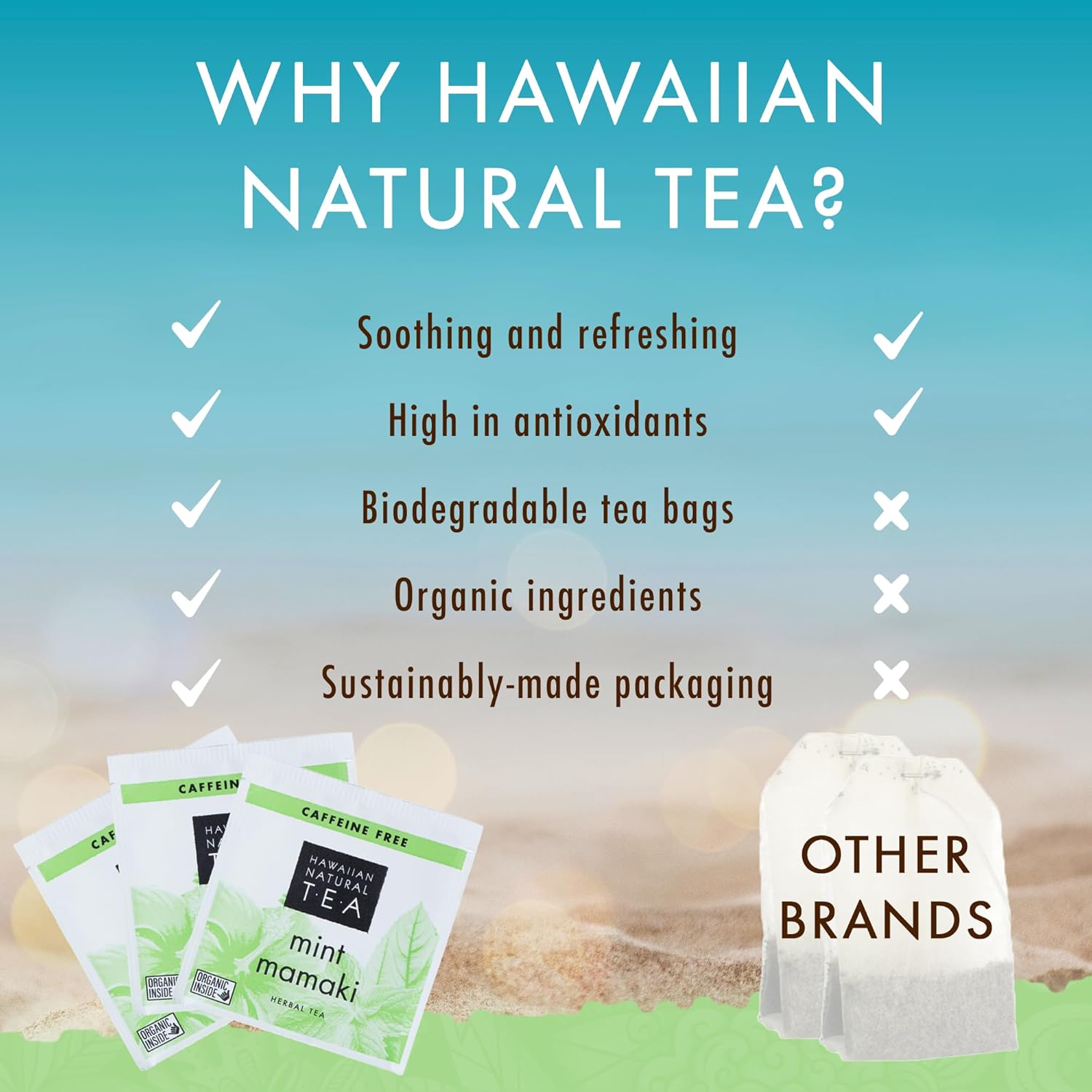 Hawaiian Natural Tea Organic Mamaki Mint Tea Blend - Caffeine Free Herbal Tea - Antioxidant-Rich, Calming, Wellness Tea For Bedtime, Anxiety & Stress - Gift For Tea Lovers - 20 Tea Bags