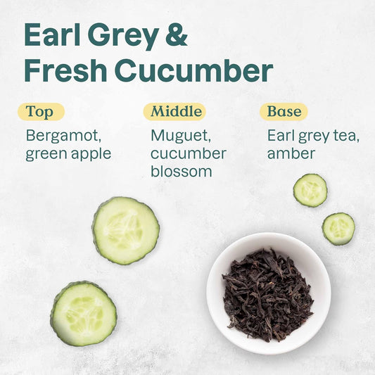 Attitude Aluminum Free Deodorant, Natural Origin Ingredients, Ewg Verified, Odor Control With Baking Soda, Twist & Glide, Dermatologically Tested, Vegan, Earl Grey & Fresh Cucumber, 2.64 Oz : Beauty & Personal Care