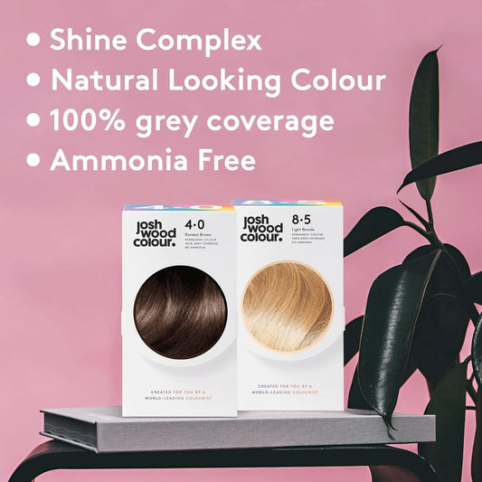 Permanent Colour 8.0 Duo Bundle