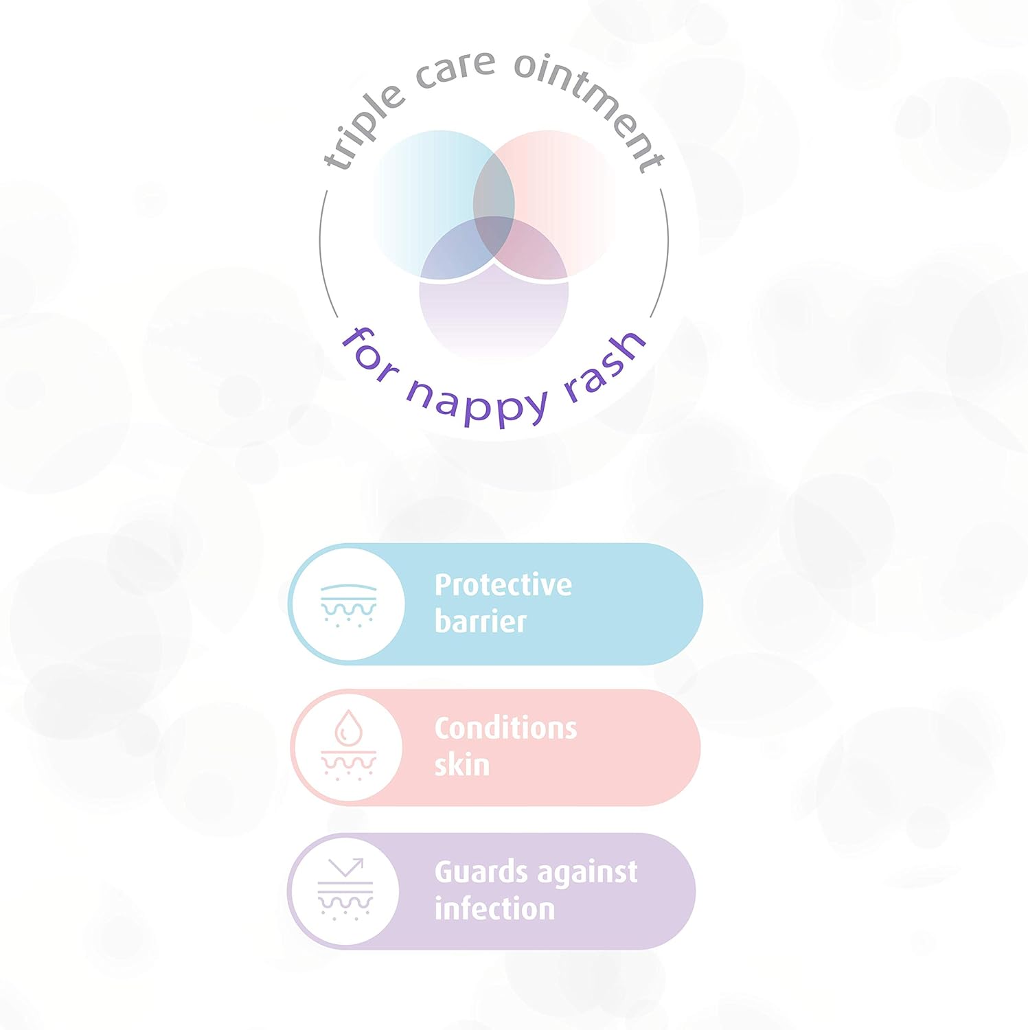 Sudocrem® Care & Protect™ Nappy Cream - Triple Care Ointment Protects Against Nappy Rash, 100g (Pack of 1) : Amazon.co.uk: Health & Personal Care