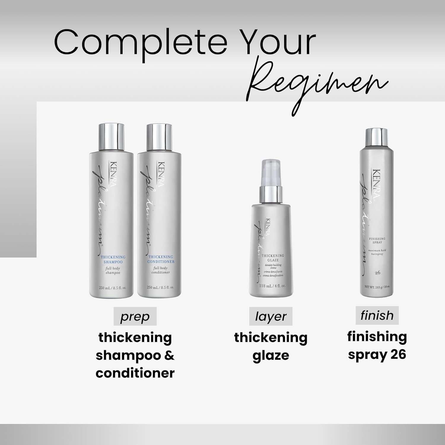 Kenra Platinum Thickening Glaze | Volumizing Styler | Adds Fullness & Body | Lightweight Conditioning | Density Building For Thick, Healthy-Looking Styles | All Hair Types | 4 Fl. Oz : Beauty & Personal Care