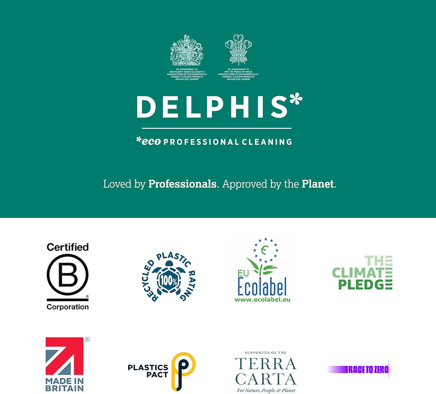 Delphis Eco Liquid Hand Soap Wash 350ml | Eco Hand Wash Vegan Friendly | Hand Soap Liquid : Amazon.co.uk: Beauty
