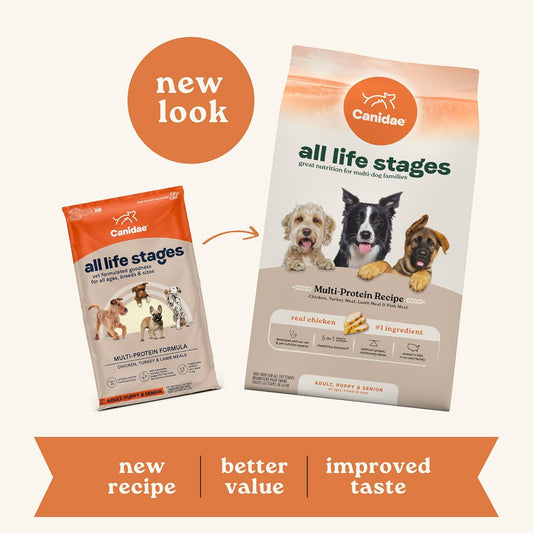 Canidae All Life Stages Multi-Protein Recipe With Chicken, Turkey, Lamb, And Fish – High Protein Premium Dry Dog Food For All Ages, Breeds, And Sizes– 27 Lbs