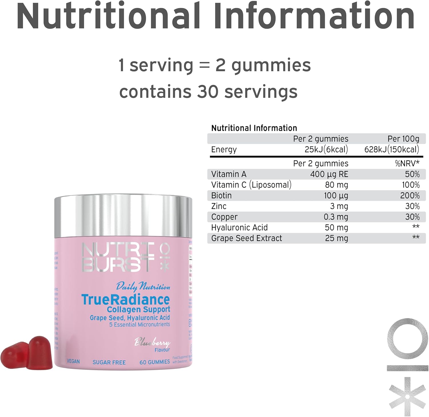 Nutriburst - TrueRadiance Collagen Support Multipack for Healthy Hair, Skin & Nails - Biotin (100µg), Hyaluronic Acid (50mg), Vitamin A (400µg) + Vitamin C (80mg) - 3 x 60 Gummies / 3 Month Supply : Amazon.co.uk: Health & Personal Care