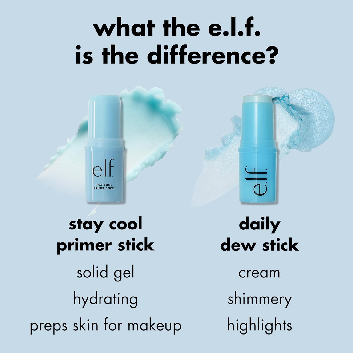 e.l.f. Stay Cool Primer Stick, Hydrating Gel Primer Preps Skin For Makeup, Imparts A Cooling Feel, Infused With Aloe Water, Vegan & Cruelty-Free : Beauty & Personal Care