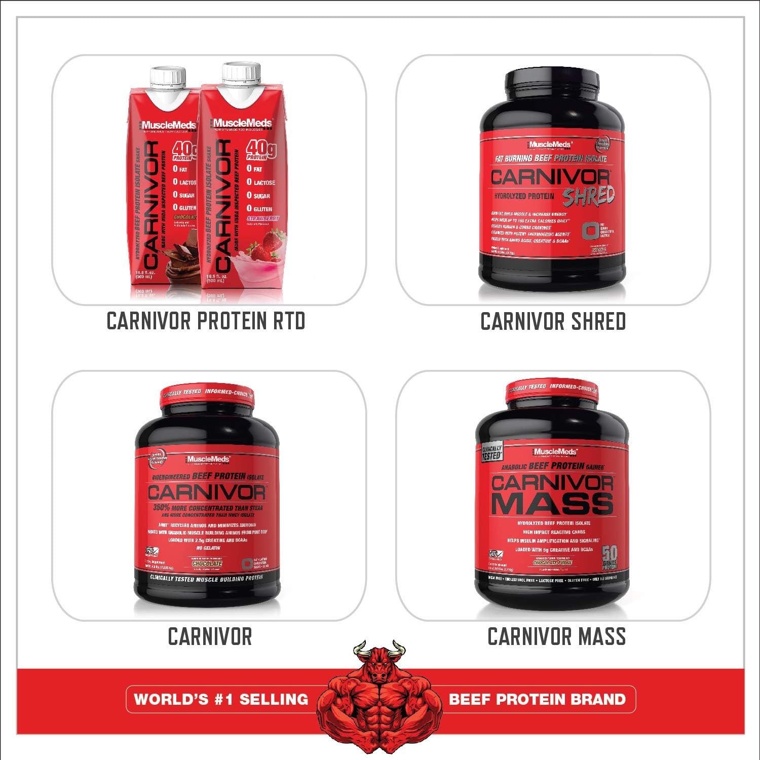 Musclemeds Amino Decanate, Intra, Post Workout Drink, Full Spectrum Amino Acid Complex, Leucine, Muscle Recovery, Fruit Punch, 30 Servings : Health & Household