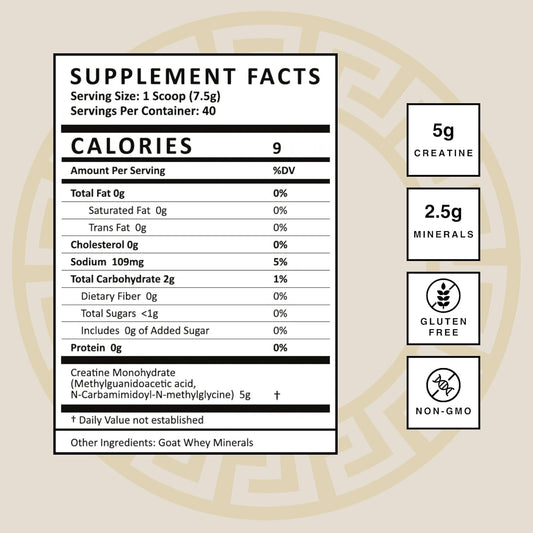 Kreas Creatine+ | Essential Blend Of Creatine And Minerals | 5 G Creatine Per Serving | 2.5 G Minerals Per Serving | 40 Servings - 10.5 Oz