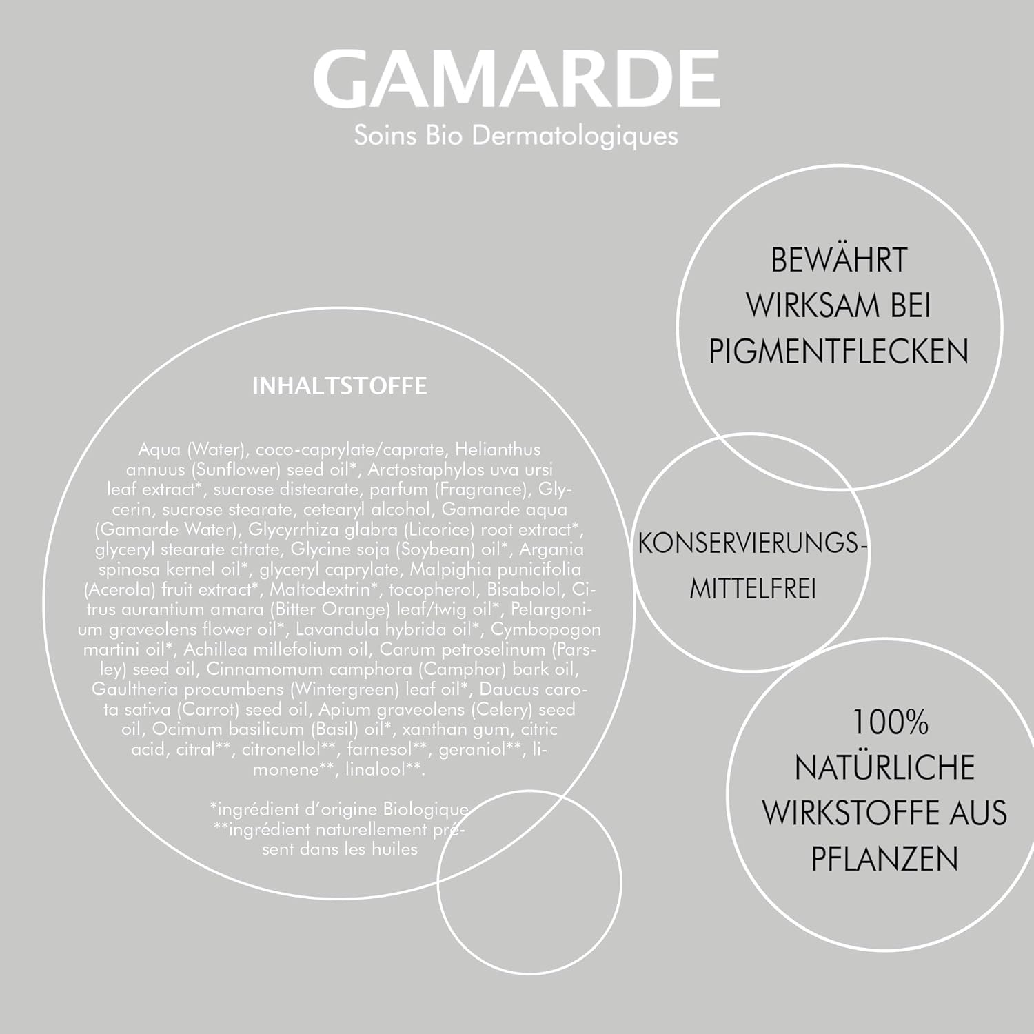 Gamarde Organic Cosmetics: White Effect Day Cream For Radiant Skin I Pigment Spot Brightening Day Cream With Vegetable Brightening Complex Gwe I Vegan Face Cream For Women And Men I 40 Ml