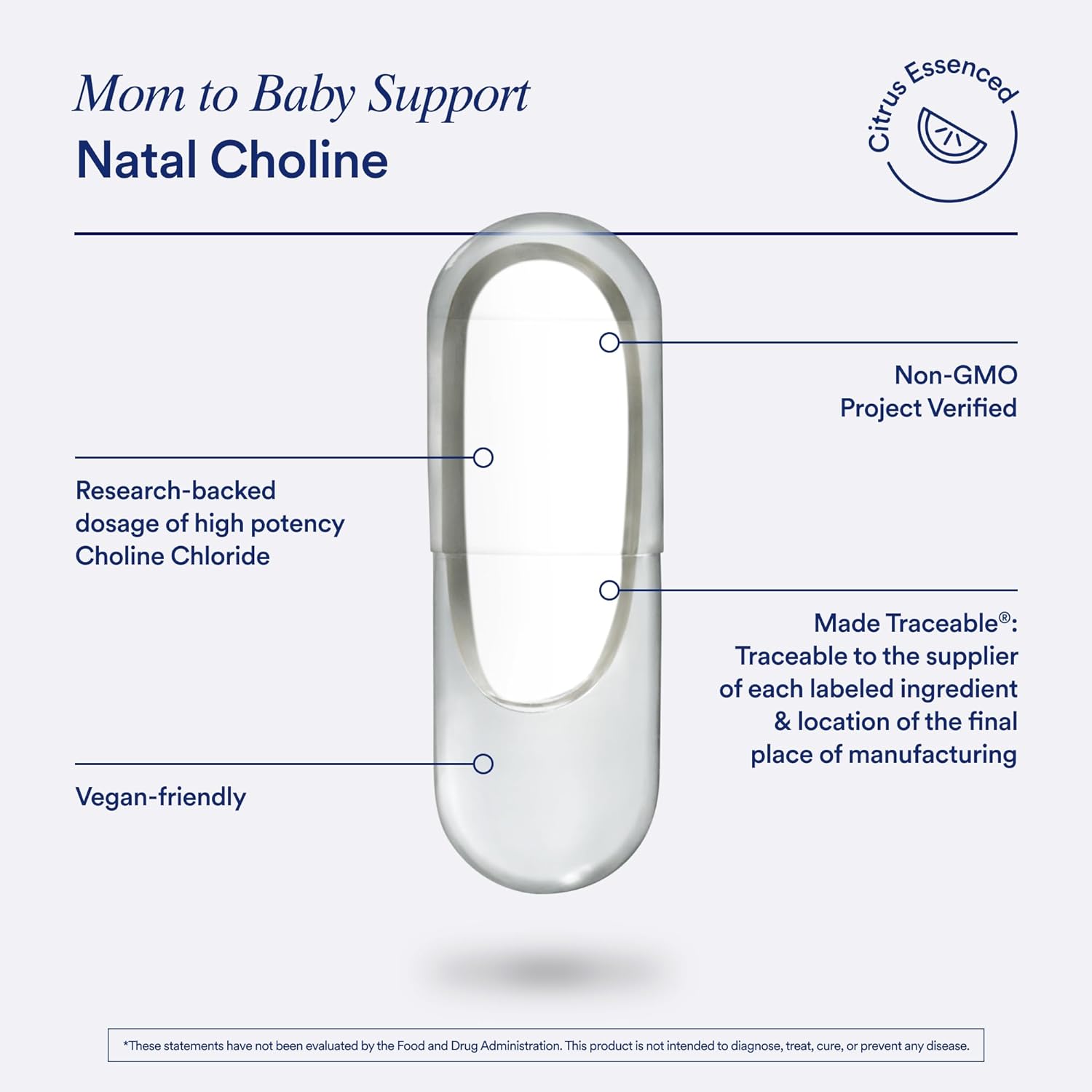 Ritual Postnatal Mom-to-Baby Set, Postpartum Multivitamin and Natal Choline Supplements, Supports Lactation, Immune Function, and Baby's Cognitive Function : Health & Household