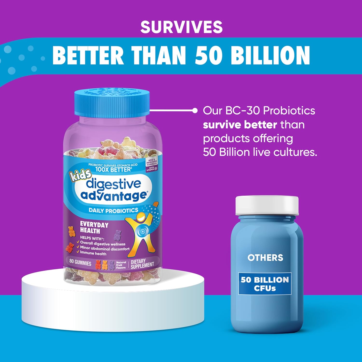 Digestive Advantage Daily Probiotic Gummy For Kids, Multi, Natural Fruit Flavours, 80.0 Count