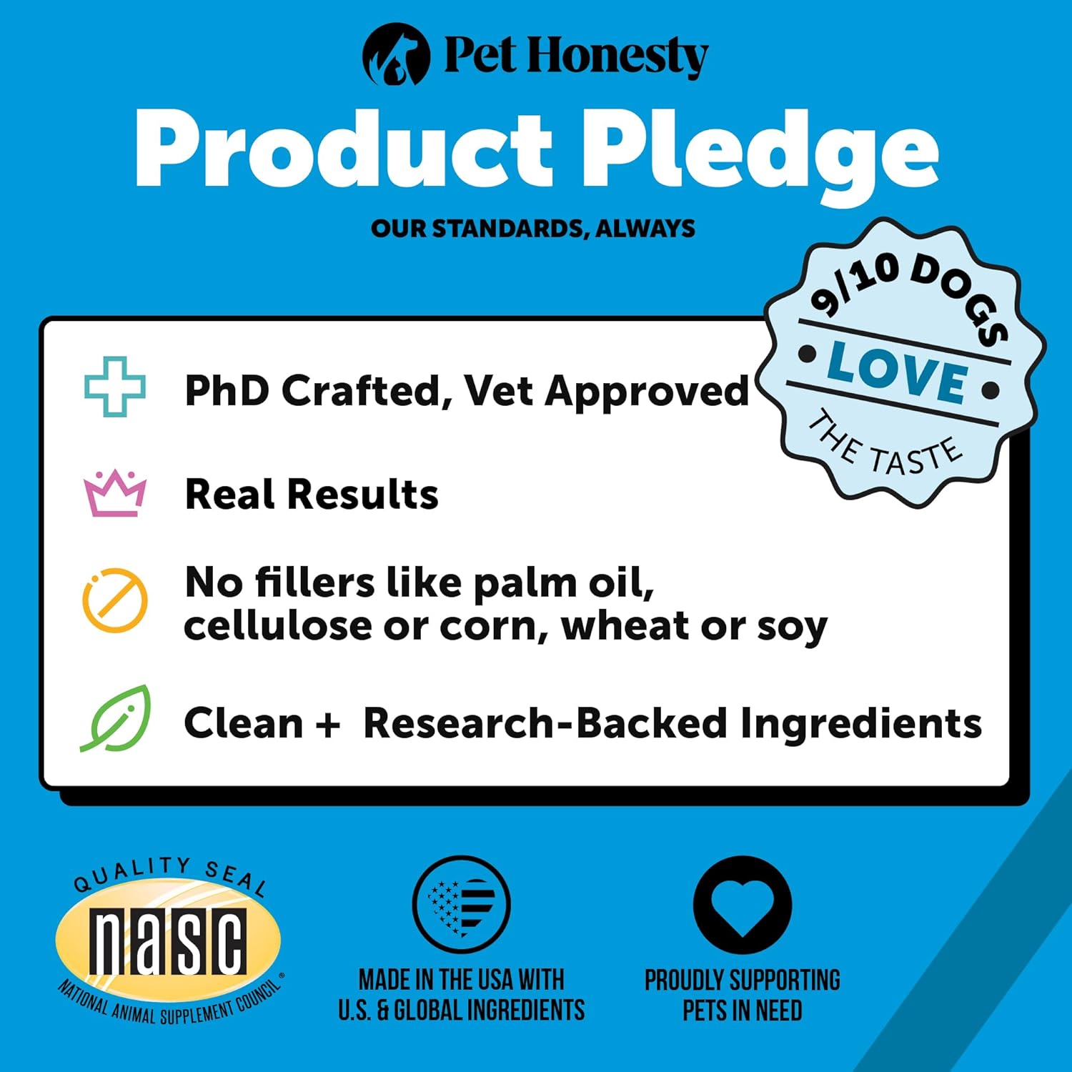 PetHonesty Omega 3 Fish Oil Supplement for Dogs & Cats (32oz), Wild Caught Omega 3 Fish Oil for Skin and Coat Health, Supports Shedding, Skin & Coat, Immunity, Joint, Brain & Heart, EPA + DHA : Pet Supplies