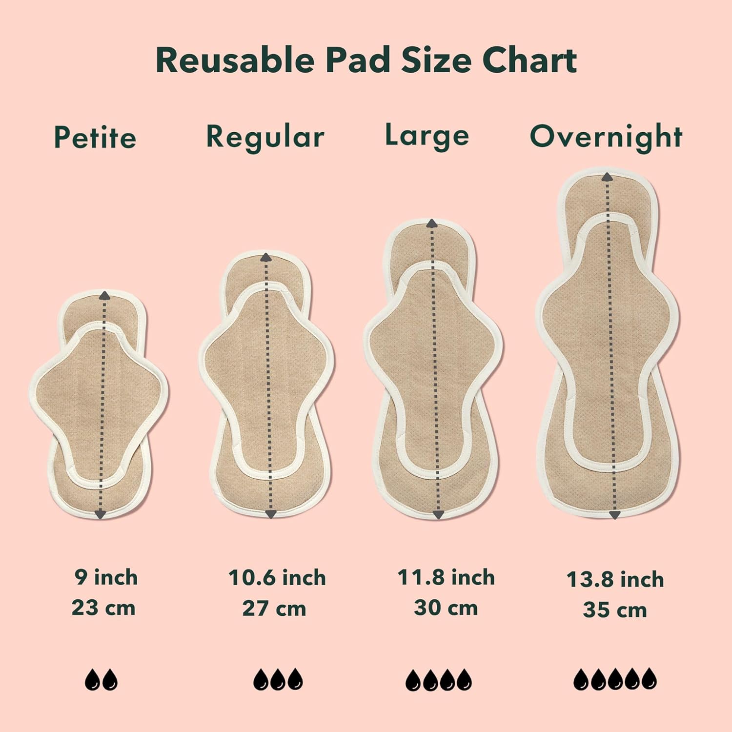 Rael Reusable Pads, Organic Cotton Cover Pad - Postpartum And Period Essential, Heavy Absorbency, Thin Cloth, Leak-Free, Washing Machine Safe (3 Count, Overnight) : Health & Household