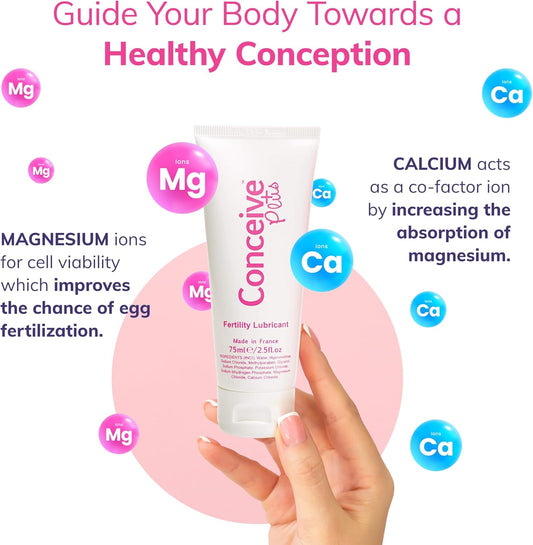 Conceive Plus Fertility Lubricant Travel Size - Sperm-Safe, Ph Balanced Personal Lubricant For Ttc Couples - Enhances Vaginal Health & Supports Fertility To All Couples - Wellness Formula - 1 Fl Oz