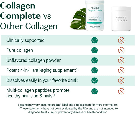 Algaecal Hydrolyzed Collagen Complete - Anti-Aging Collagen Powder With Clinically-Supported Verisol®, Fortigel®, Uc-Ii®, And Fortibone®, Multi Peptides Blend, 30 Servings