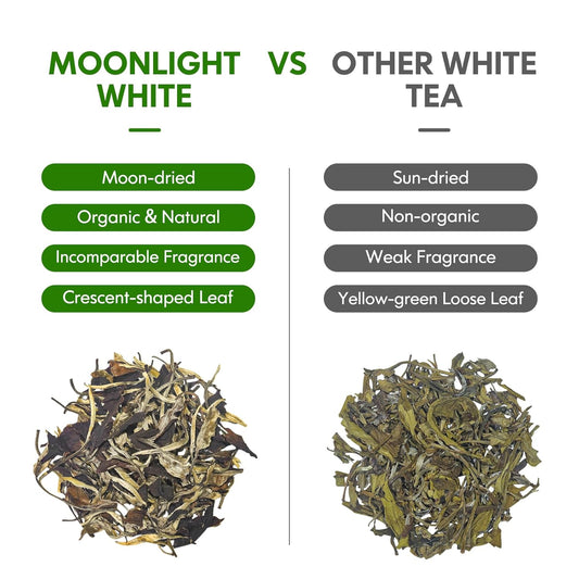 Organic Grade Aaa Moonlight White Tea Loose Tea Leaves, Usda Certified Organic White Tea Loose Leaf, No Dust Production Workshop, Chinese Yunnan Ancient Tree White Tea Perfect For Hot Blew, 3.5 Oz