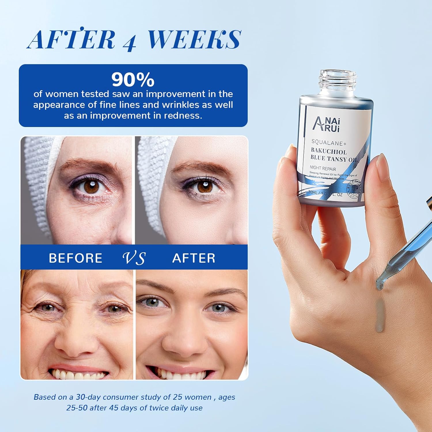 Anai Rui Bakuchiol Blue Tansy Night-Repair Facial Oil Natural Retinol Alternative + Squalane Jojoba, For Deep Wrinkles & Fine Lines Soothing,Calm & Soothe Redness,Hydrating, Balancing, 1 Fl.Oz : Beauty & Personal Care