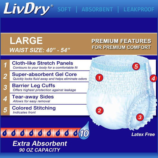 Livdry Large Ultimate Adult Pull Ups For Women And Men, Incontinence Underwear, High Absorbency, L, 15-Pack