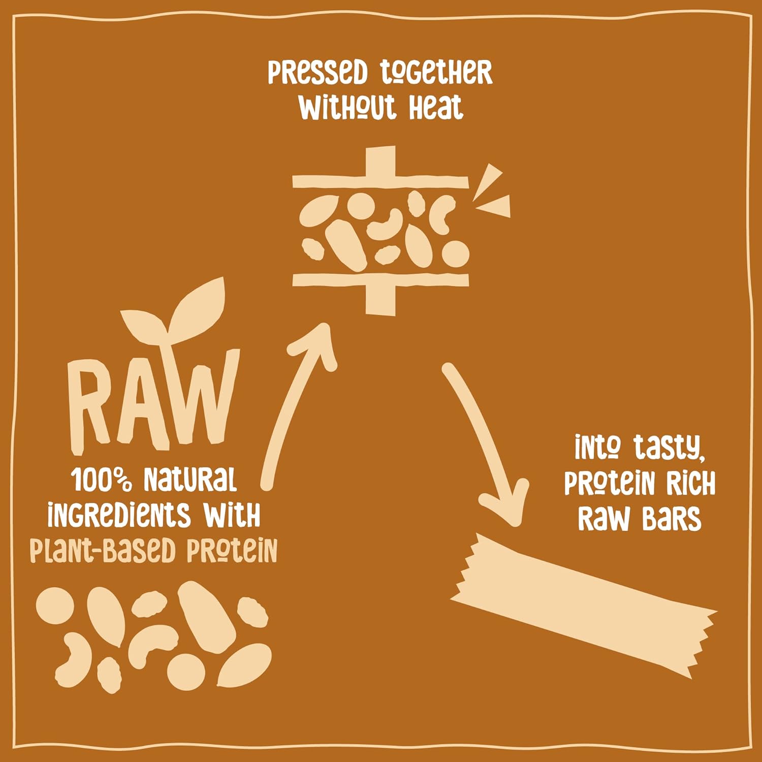 Nakd Peanut Butter Protein Bar - Vegan - Gluten Free - Healthy Snack, 45g (Pack of 16 bars) : Amazon.co.uk: Grocery