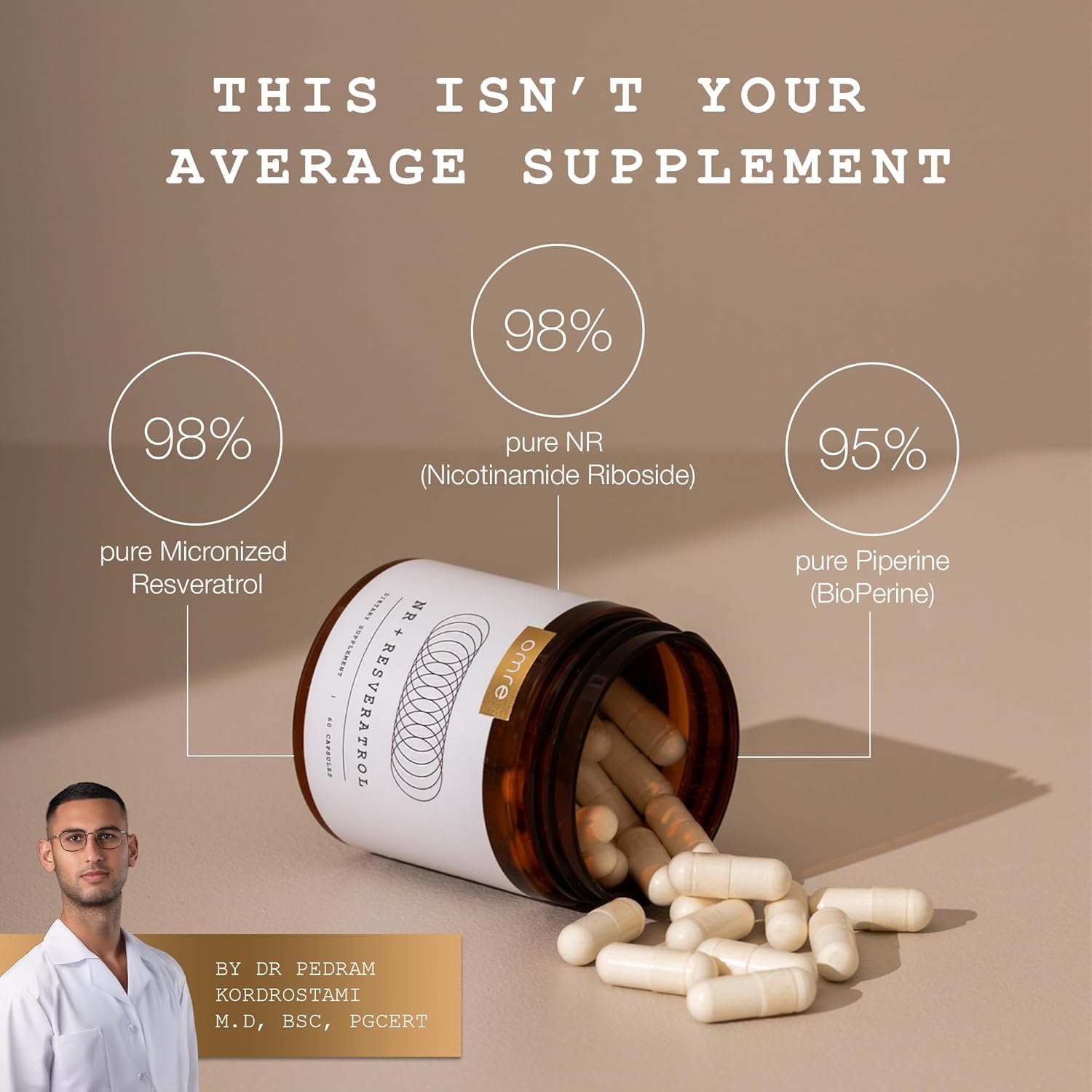 Omre Nicotinamide Riboside + Resveratrol Nad Supplement Supports Aging, Energy & Cell Regeneration, 98% Pure 500Mg Nr & 500Mg Micronized Resveratrol, 60 Capsules