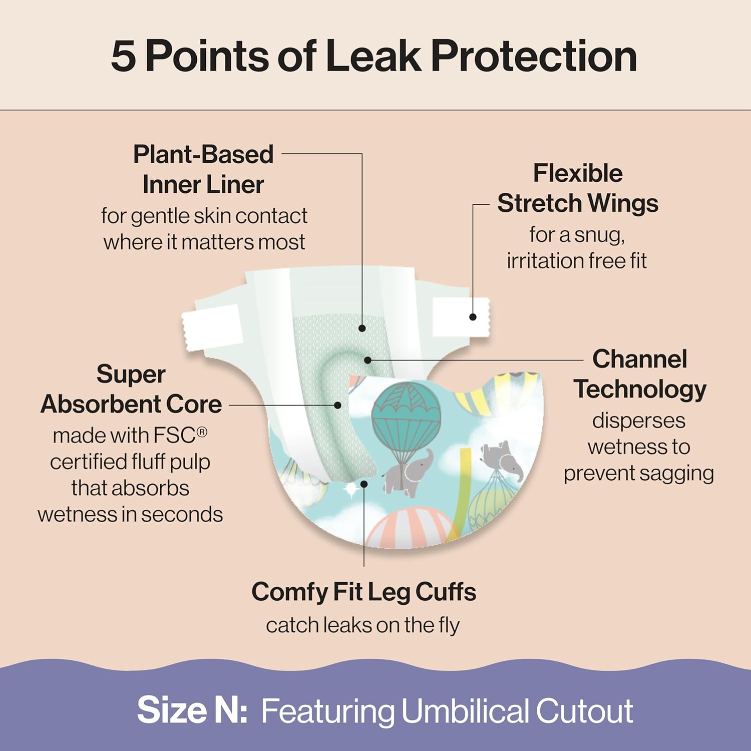 The Honest Company Clean Conscious Diapers For Delicate Skin | Up To 100% Leakproof | Hypoallergenic, Fragrance Free | Gender Neutral | Club Box, Size Newborn, 72 Count (Prints May Vary) : Baby