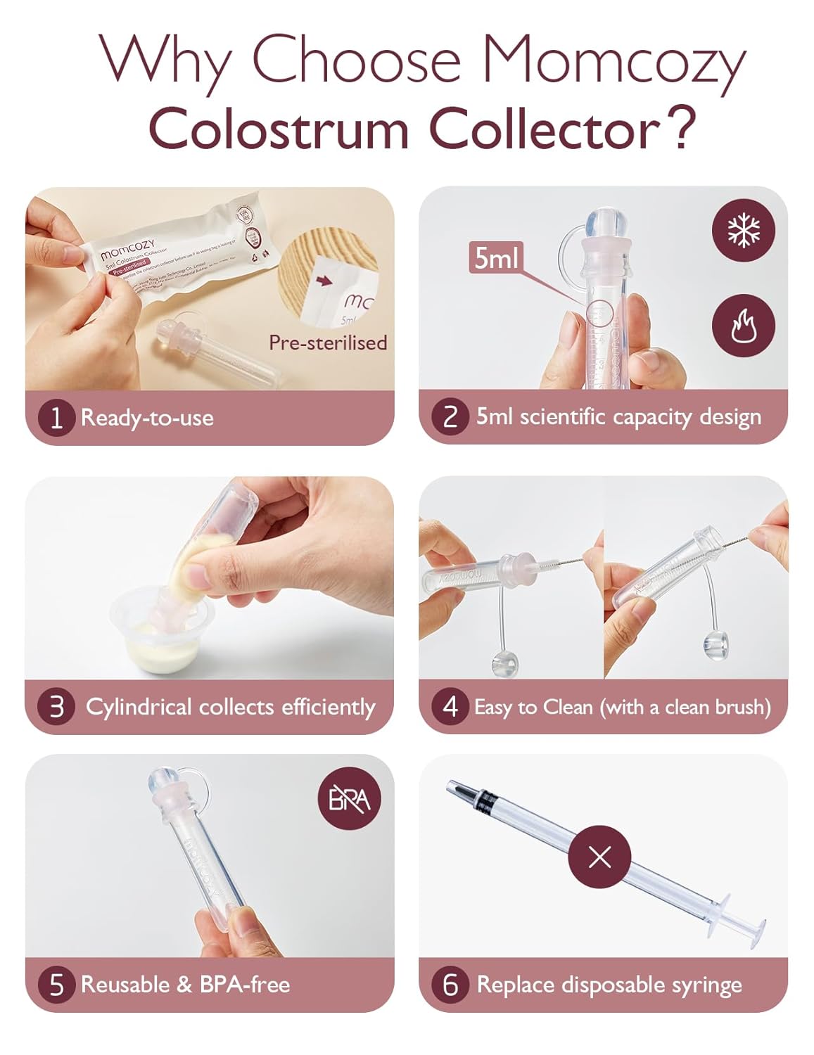 Momcozy Colostrum Collector Reusable Breast Milk Collector with Storage Case and Cotton Wipe, Portable Colostrum Container BPA Free, Multi-Use Collector 5ml-12pcs : Baby