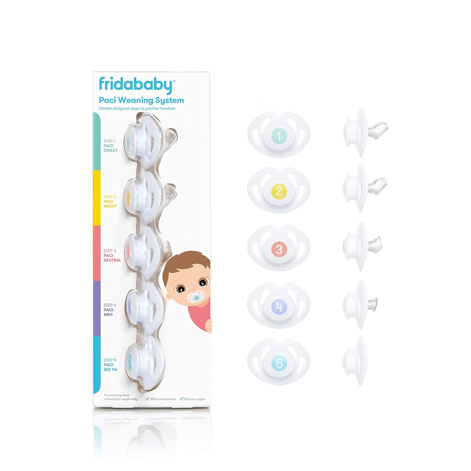 Frida Baby Silicone Paci Weaning System, Bpa Free, Latex Free