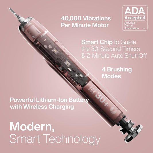 Aquasonic Vibe Series Ultra-Whitening Toothbrush – Ada Accepted Electric Toothbrush - 8 Brush Heads & Travel Case – 40,000 Vpm Motor & Wireless Charging - 4 Modes W Smart Timer – Sapphire Blue