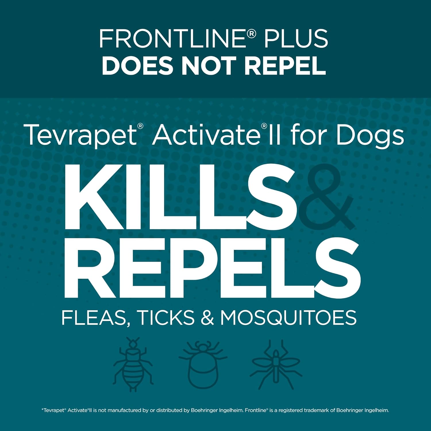 Activate II Flea and Tick Prevention for Dogs | 4 Count | Extra Large Dogs 55+ lbs | Topical Drops | 4 Months Flea Treatment : Pet Supplies