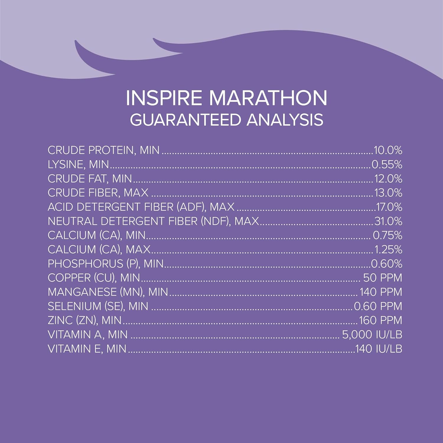 Blue Seal Inspire Marathon