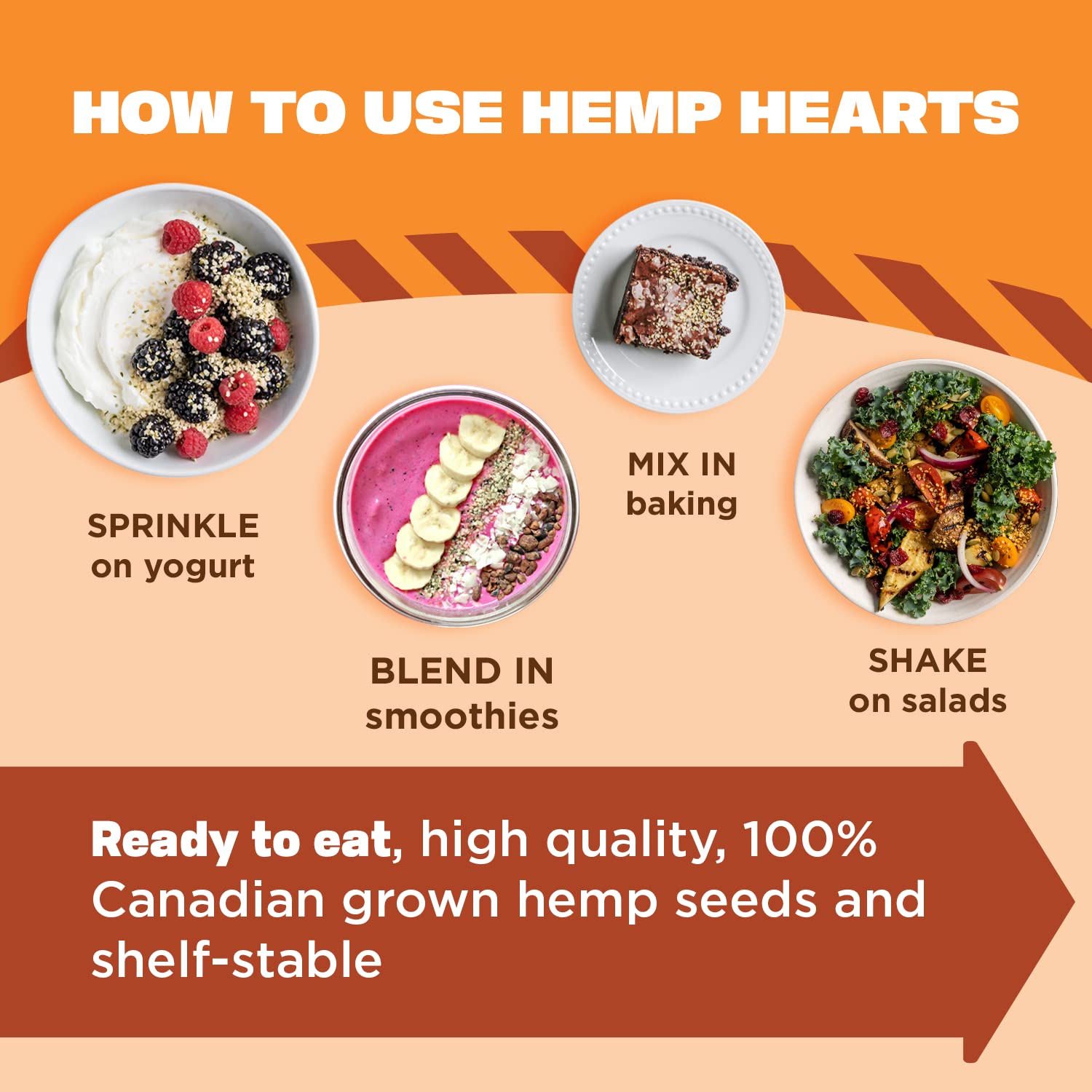 Manitoba Harvest Hemp Seeds, 24 Oz; 10G Plant Based Protein And 12G Omega 3 & 6 Per Serving, Perfect For Smoothies, Yogurt & Salad, Non-Gmo, Vegan, Keto, Paleo, Gluten Free : Grocery & Gourmet Food