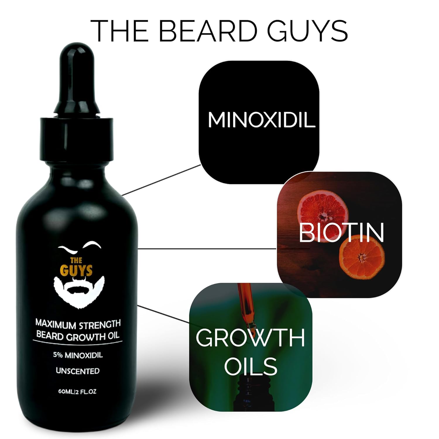 The Beard Guys 5% Minoxidil Beard Growth Oil, 2 Ounce : Beauty & Personal Care