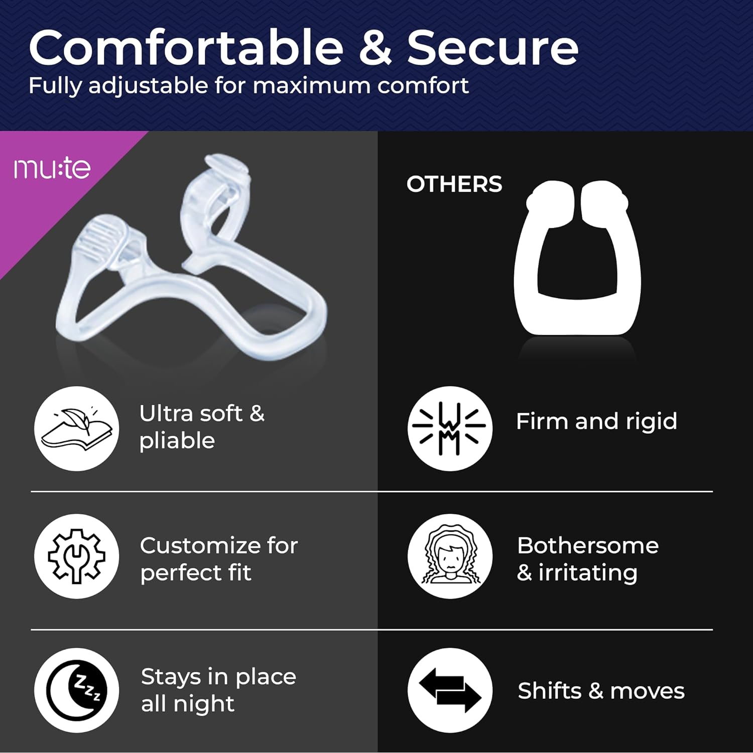 MUTE by Rhinomed Nasal Dilator for Snore Reduction Trial Pack Increases Airflow Anti Snoring Devices Nasal Dilators for Sleeping Transparent Internal Nasal Dilator Snoring Solution : Health & Household