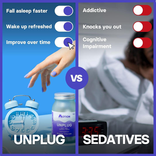 Motion Nutrition Unplug Night Time Nootropic (60 Capsules) | Award Winning Natural Sleep Aid To Calm Your Mind, Help You Fall Asleep Faster & Wake Up Well Rested | Sedative Free | Vegan & Made In Uk