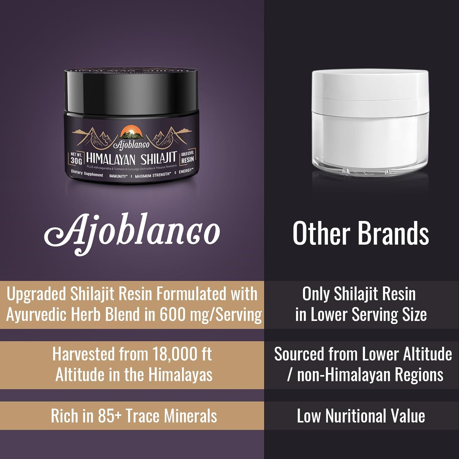 Ajoblanco 600Mg Shilajit Pure Himalayan Organic Shilajit Resin - Himalayan Shilajit Resin With Organic Ayurvedic Blend In High Potency For Energy, Strength & Immunity, 30 Grams