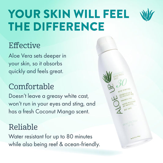 Aloe Up White Collection Continuous Sunscreen Spray SPF 30 - Broad Spectrum UVA/UVB Sunscreen Protector for Face and Body - With Moisturizing Aloe Vera Gel - Reef Safe - Coco-Mango Fragrance - 6 Fl Oz