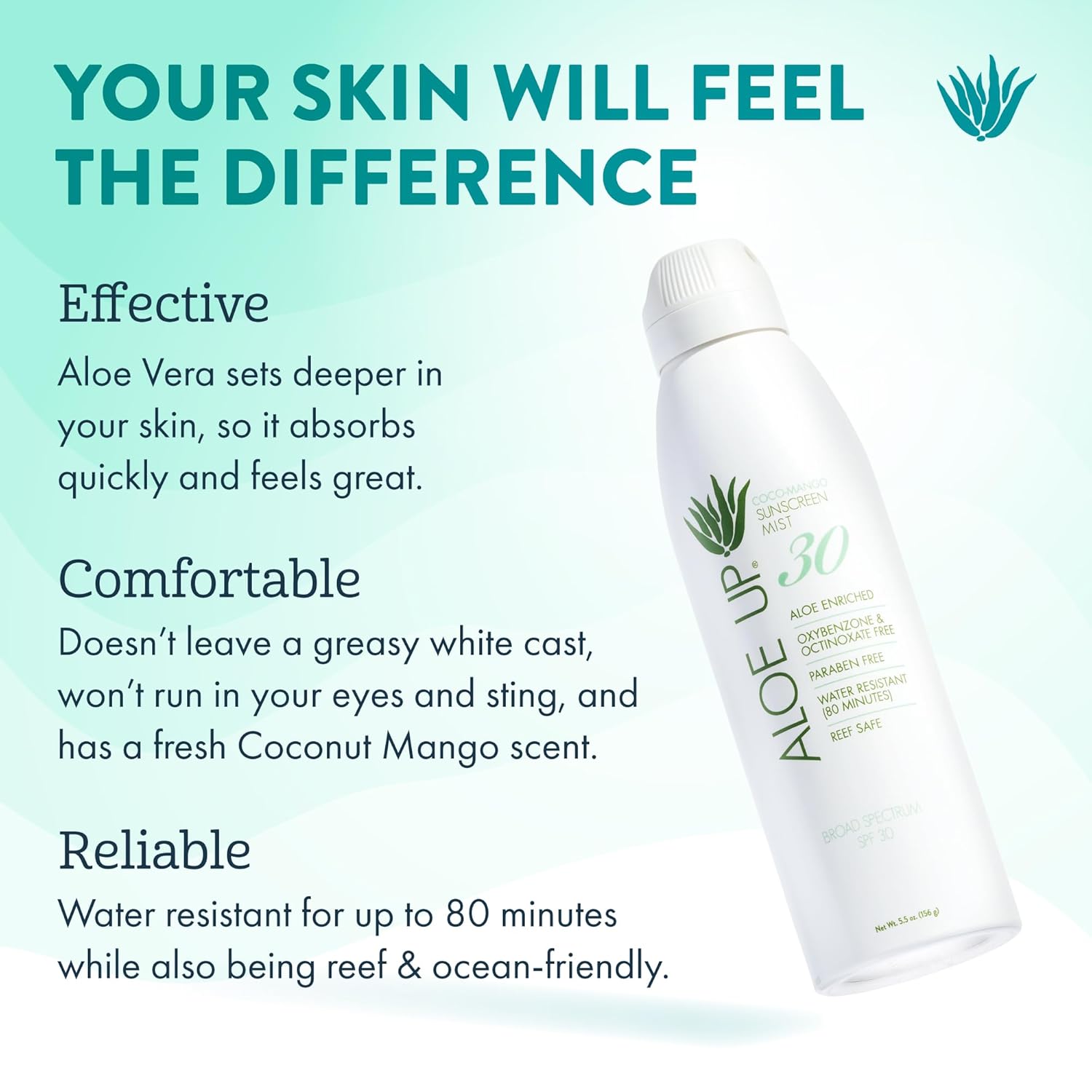 Aloe Up White Collection Sunscreen Lotion Spf 30 - Broad Spectrum Uva/Uvb Sunblock For Face And Body - With Aloe Vera Gel - Alcohol-Free - Reef-Friendly - Coco-Mango Fragrance - 4 Oz : Beauty & Personal Care