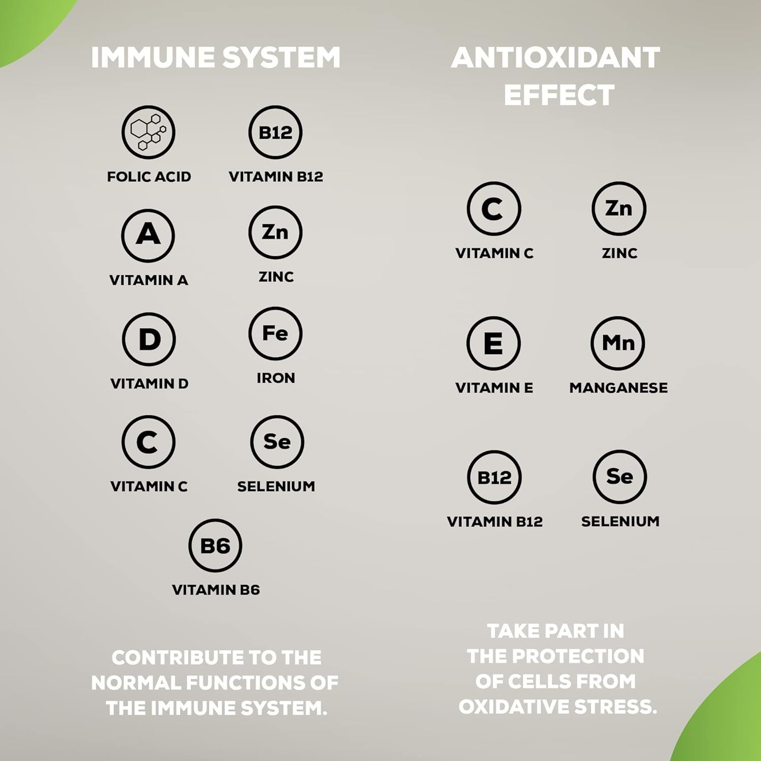 BioTechUSA One-A-Day Multivitamin | 12 Vitamins | 10 Minerals | Energy, Immune & Bone Health, 100 Tablets : Amazon.co.uk: Health & Personal Care