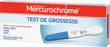 Mercurochrome Test