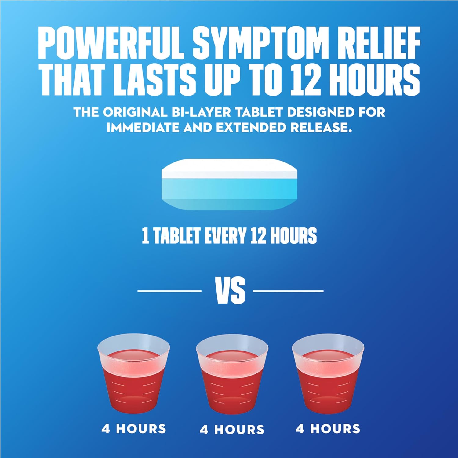 Mucinex 1200mg Maximum Strength Chest Congestion & Mucus Relief, Guaifenesin Expectorant - 28ct Tablets : Health & Household