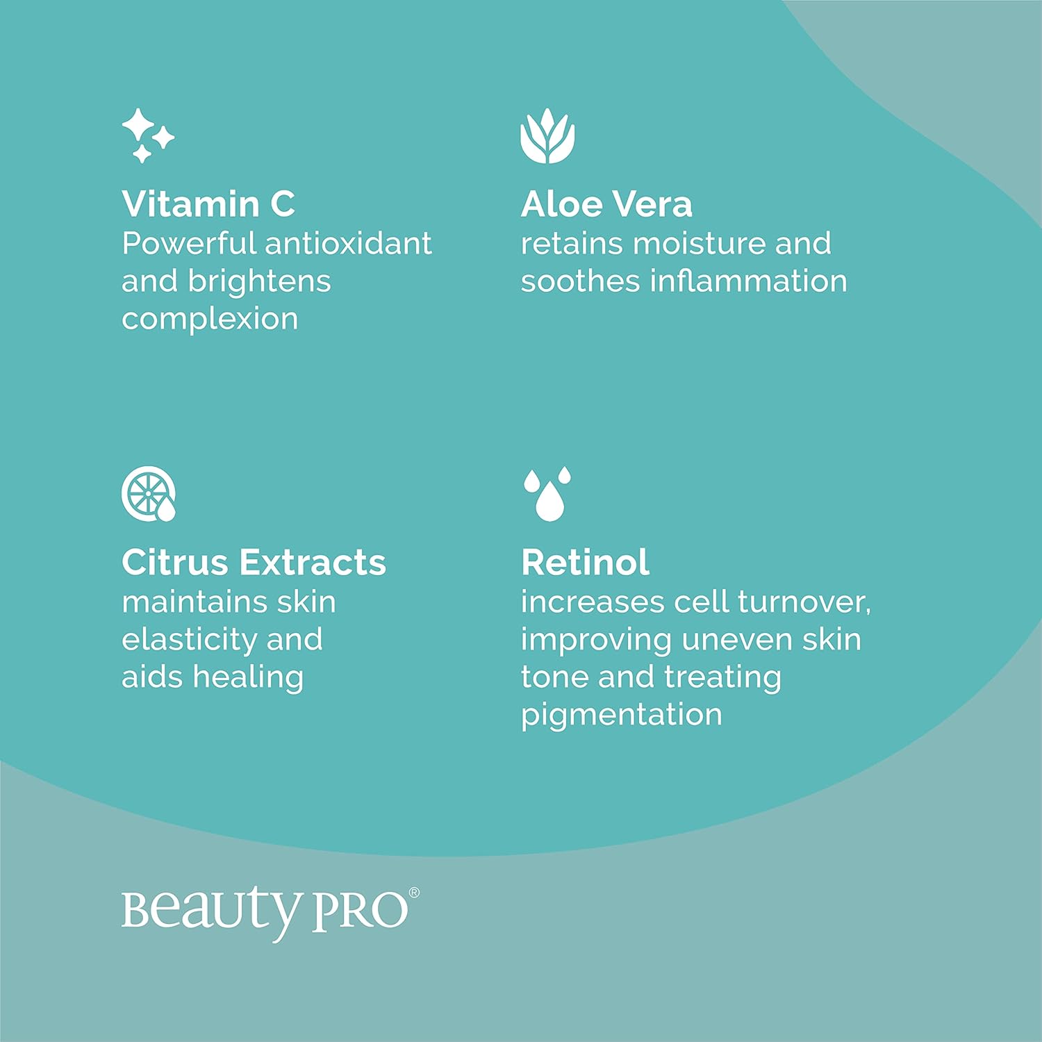 BEAUTYPRO Retinol Under Eye Gel Patches with Retinol Cream Natural Under Eye Masks Collagen Treatment for Puffy Eyes Dark Circles & Wrinkles Vegan Multi Award Winning Brand 3 Pairs : Amazon.co.uk: Beauty