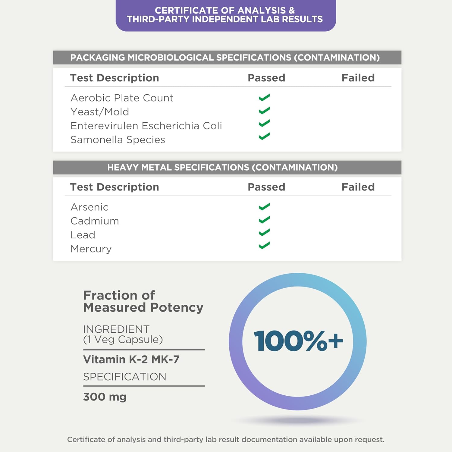 Biophix Vitamin K2 Mk-7 300Mcg, 60 Vegan Capsules – High-Potency Supplement For Bone Strength And Immune Health : Health & Household