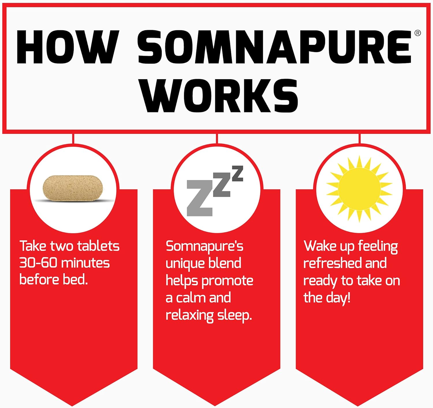Force Factor Somnapure Drug-No Sleep Aid for Adults with Melatonin, Valerian Root, & Lemon Balm, Non-Habit-Forming Sleeping Pills, Fall Asleep Calm at Night, Wake Up Refreshed, 120 Tablets (2-Pack) : Health & Household