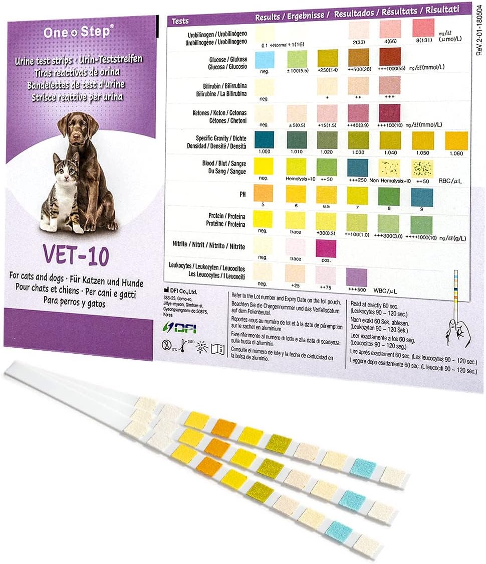 One Step 5 x Vet Pet Urine Test Strips - Veterinary Animal - Cats - Dogs : Amazon.co.uk: Pet Supplies