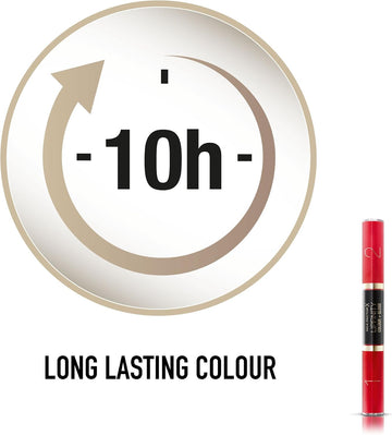 Max Factor Lipfinity Color & Gloss, No. 640 Lasting Grenadine, 2 Count