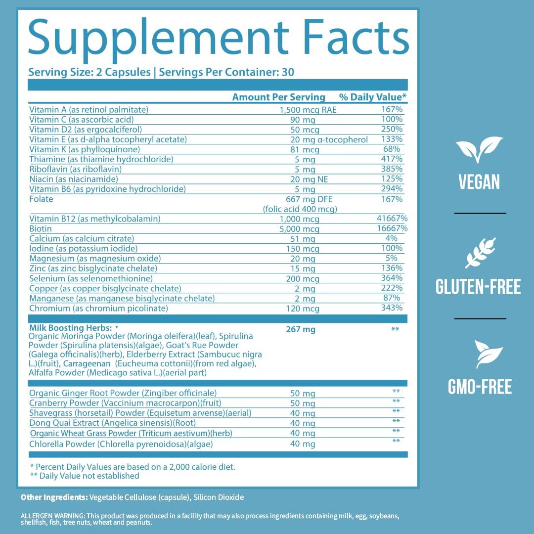 Gobiotix Postpartum Vitamins For Breastfeeding Moms - Postnatal Lactation Supplement With Organic Herbs, Minerals, Nutrients For New Mothers And Baby - Postpartum Essentials, Non Gmo, Vegan, 60 Caps : Health & Household