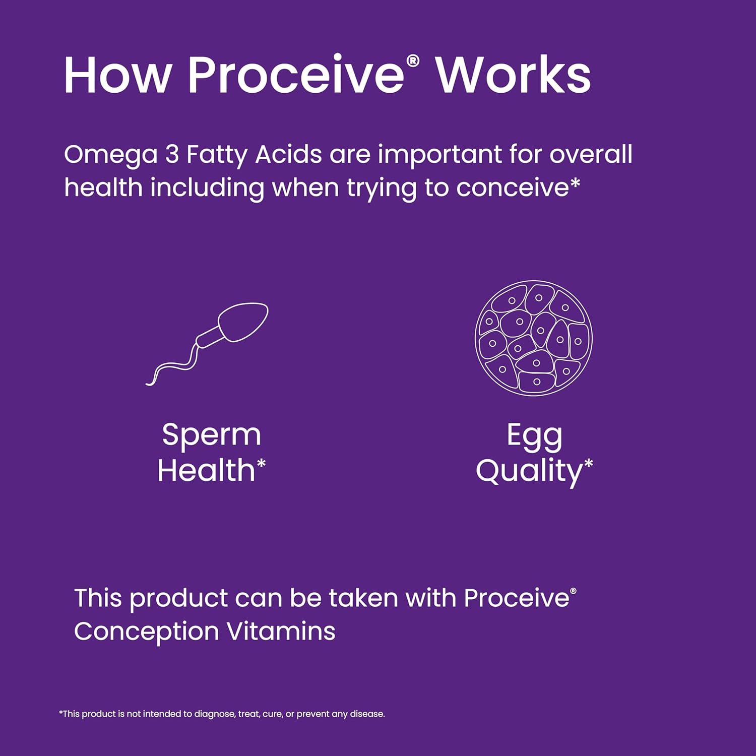 Proceive Omega 3 Conception for Men & Women Trying for a Baby - EPA & DHA High Strength Pure Fish Oil Tablets - 60 Capsules - 2000mg Fish Oil per Dose - Sustainably Sourced, No PCBs, No Heavy Metals : Amazon.co.uk: Health & Personal Care