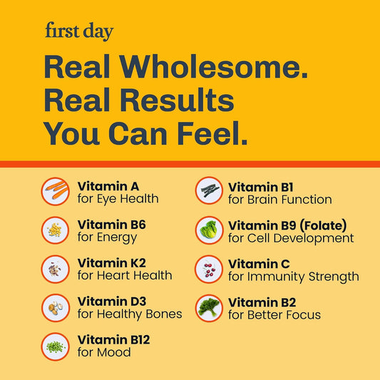 Kids Daily Multivitamin Gummies  Vitamin A, D3, B6, B12, C, K2 & More To Support Growth, Brain Function, Immunity  Made W/Organic Fruits & Veggies, Only 2G Sugar  30 Day Supply