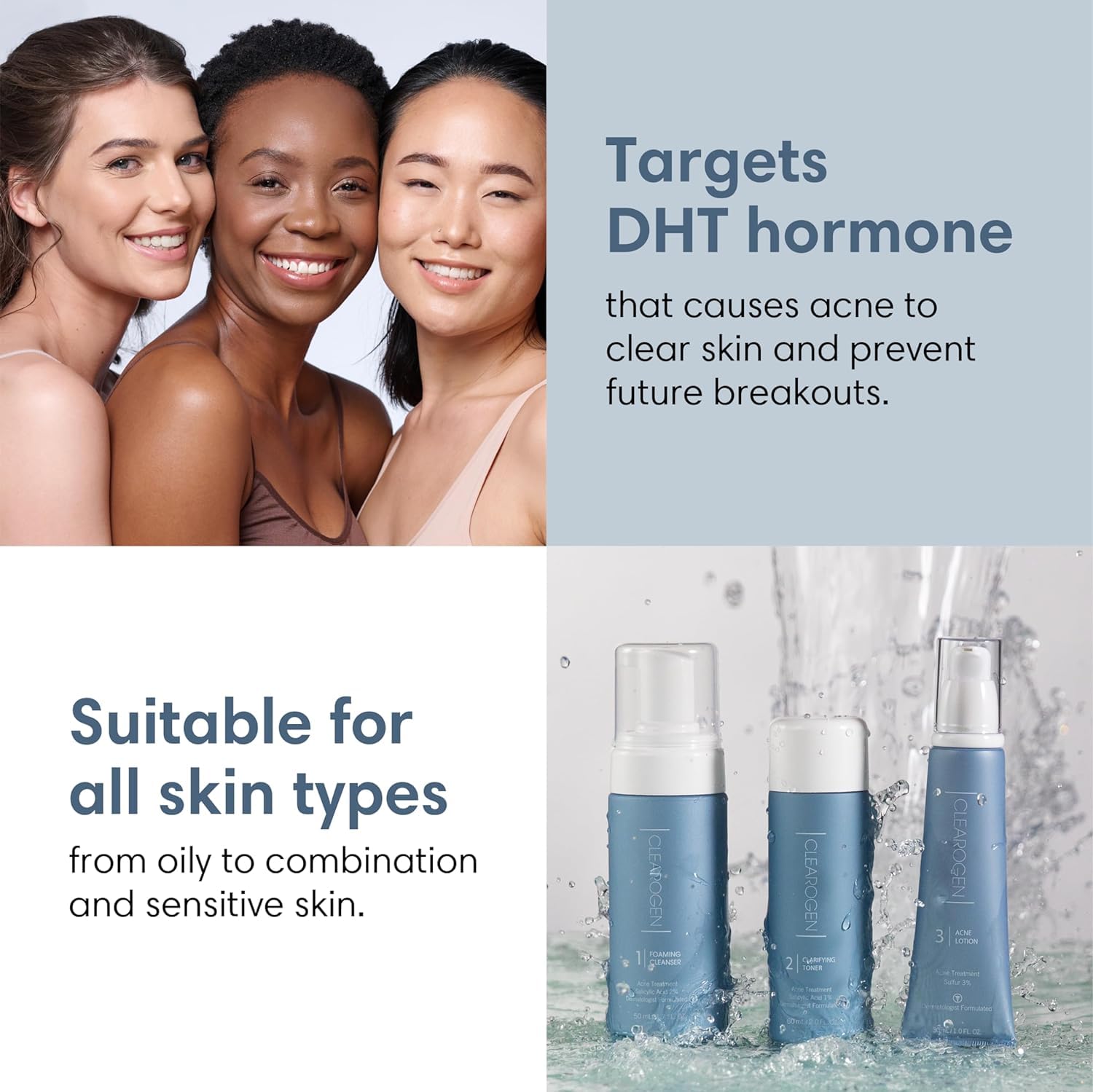 Clearogen Hormonal Acne Solution Natural Anti-Dht Ingredients Deluxe Set Original Formula Benzoyl Peroxide 2 Month Supply 3 Piece Set : Beauty & Personal Care